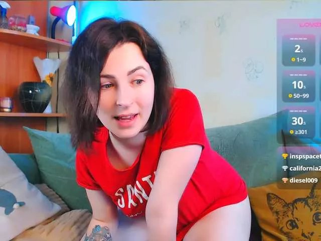 Caroline1995 on BongaCams