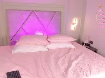 _miss_kimm on Chaturbate