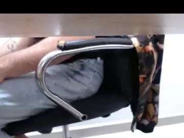 Offline alextwunkk on Chaturbate