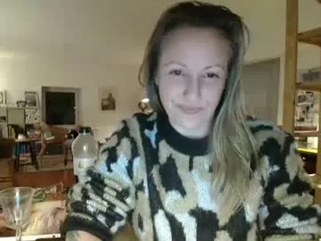 Offline alice8363 on Chaturbate