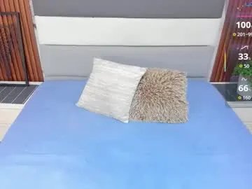 alicestark2 on Chaturbate