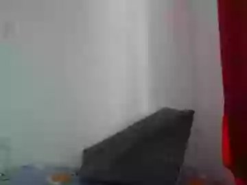 amberlissi on Chaturbate