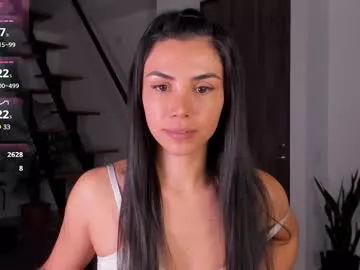 Offline anahenao on Chaturbate