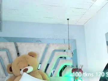 angelineheet on Chaturbate