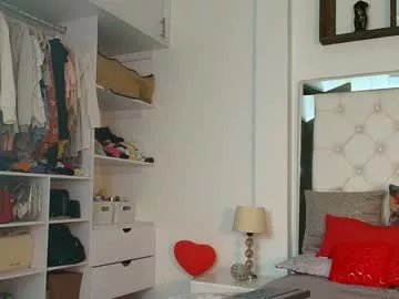 anielli69 on Chaturbate