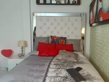 anielli69 on Chaturbate