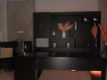 annabrooks_ on Chaturbate