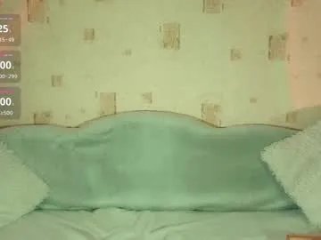 annienight2 on Chaturbate