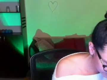 Offline arianna_tifany on Chaturbate