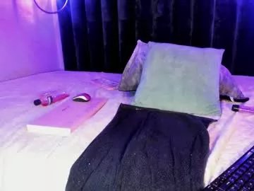 aurorafiore on Chaturbate