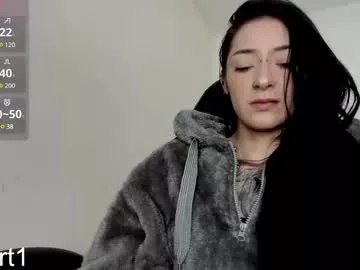 belyswitch on Chaturbate