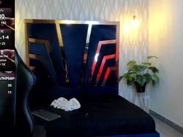 brad_summer on Chaturbate