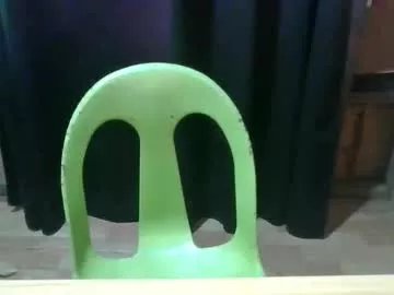 calborte1996 on Chaturbate