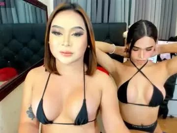 candicewilson on Chaturbate