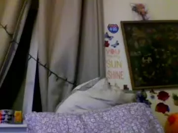 Offline candismiths on Chaturbate