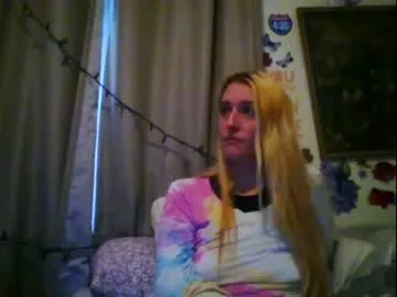 Offline candismiths on Chaturbate