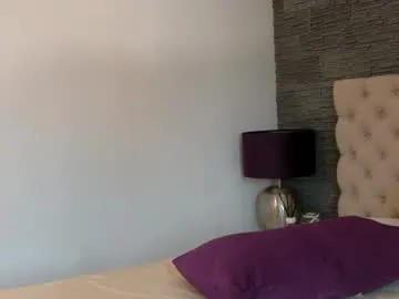 Offline candy_babee on Chaturbate