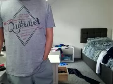 Offline candyboy666 on Chaturbate