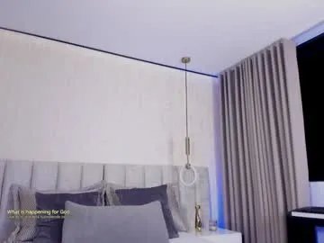 candyred88 on Chaturbate