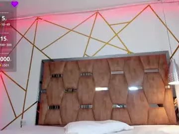 candyrouse2 on Chaturbate