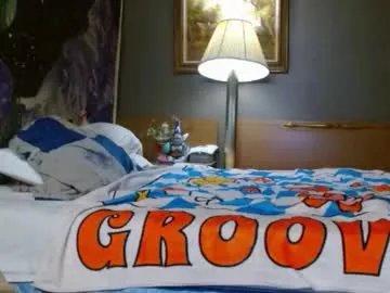 cguffey2284 on Chaturbate