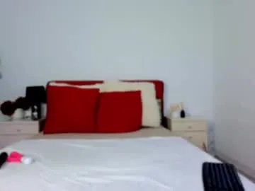 chloecheryy on Chaturbate