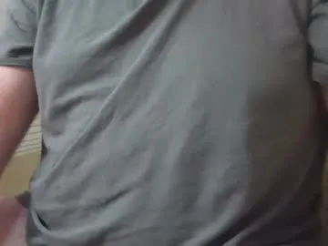 Offline chubbycub14 on Chaturbate