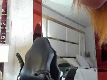 cloerodriguez on Chaturbate