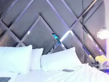 Offline coraimasahin on Chaturbate