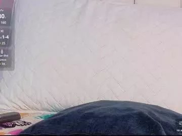 dirtylittleslutt_ on Chaturbate