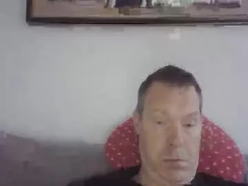 Offline disney0988 on Chaturbate