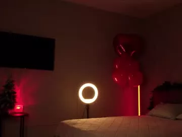 Freechat emilybatee on Chaturbate