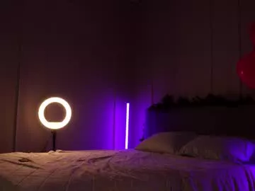 Freechat emilybatee on Chaturbate