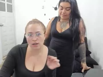 Offline emilyriskhot on Chaturbate