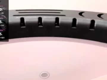 Offline emmavictori on Chaturbate