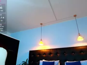 Offline good_sheep on Chaturbate