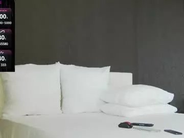 hefner_girl on Chaturbate