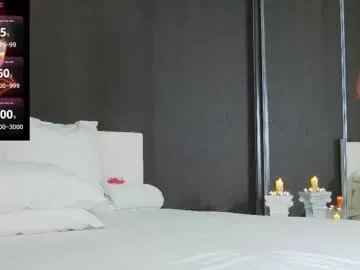 hefner_girl on Chaturbate