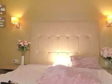 Offline hollyylee on Chaturbate