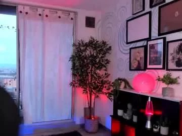 isnotforeveryone on Chaturbate