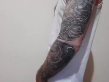 Offline kennerfox77 on Chaturbate