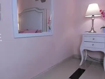 kimapril on Chaturbate