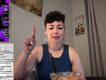 kitty_fitty29 on Chaturbate
