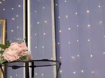 Offline kriskras__ on Chaturbate