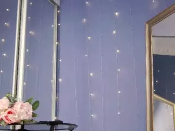 Offline kriskras__ on Chaturbate