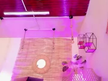 laady_brownn on Chaturbate