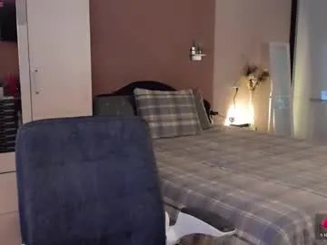 libby_nora on Chaturbate