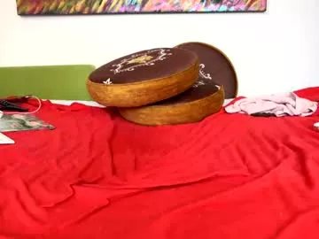 lindalovesexy on Chaturbate