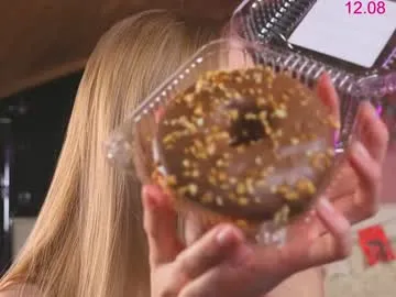 Offline lissa_meooow on Chaturbate