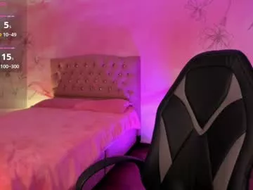 Offline lucia_star_ on Chaturbate